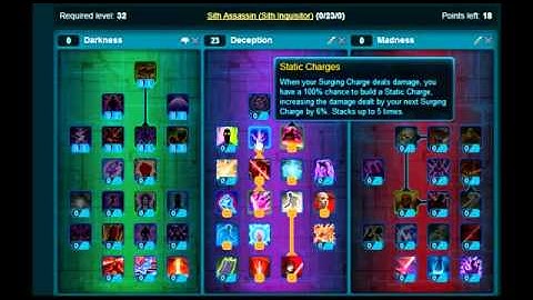 Swtor Sith Inquisitor Assassin Build PVE Leveling Build