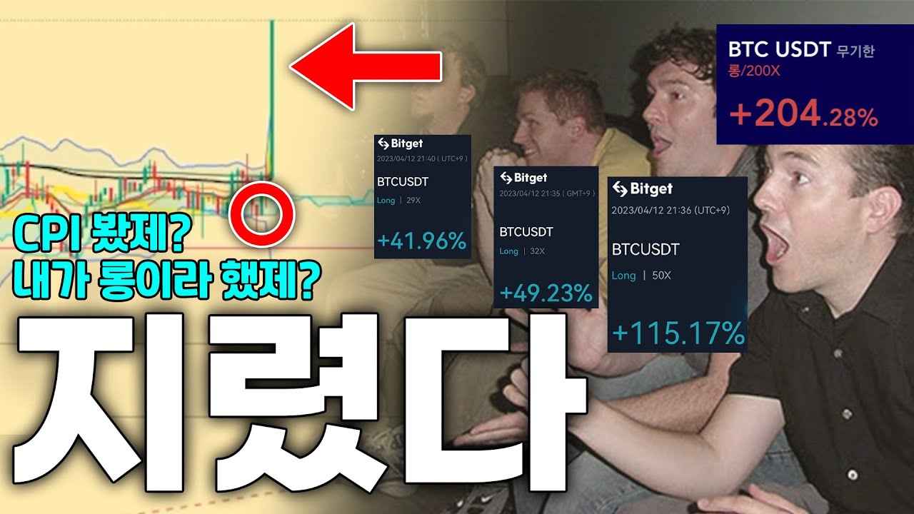 예언보다 정확한 타점 분석 이번 CPI는 롱 이라 했제, 'XX궁 무당은 청산당했지?