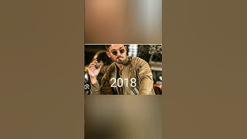ALLU ARJUN transformation (2003to 2023) #shorts#youtubeshorts#all in one