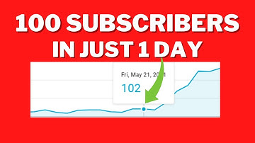 How to Get First 100 Subscribers- in just 1 Day (GUARANTEED)