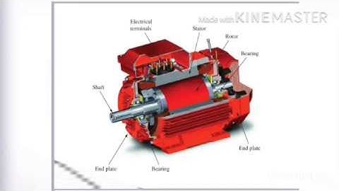SAITM B.Tech EE SEM 4 ELECTRICAL MACHINE - II UNIT 2 LECTURE 8