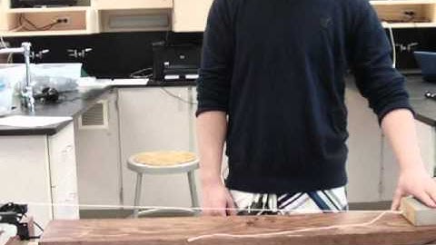 Physics Lab Group 6: Static and Kinetic Friction Video 1
