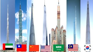 Top 10 Tallest Buildings in the World 2021