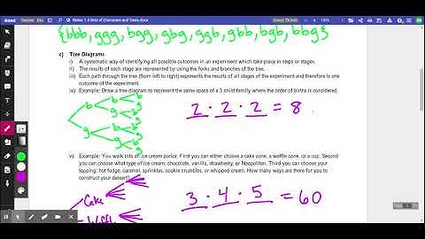 Finite Notes 1.4- Sets of Outcomes and Trees.docx