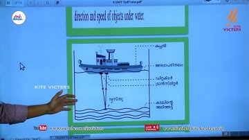 First Bell 2.0 STD 09 Physics Class 53