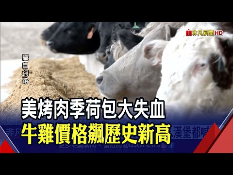 美牛雞肉品價格衝新高 美農業部估明年牛肉產量恐再減7% 不只萬肉皆漲...番茄醬.飲料也變貴｜非凡財經新聞｜20220529