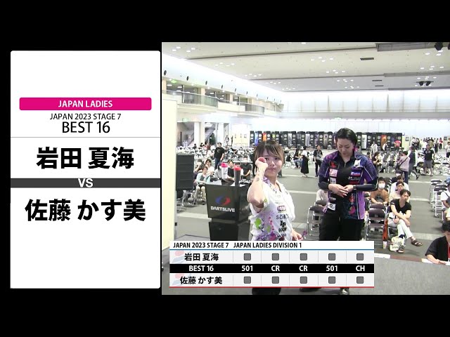 岩田 夏海 VS 佐藤 かす美】JAPAN 2023 STAGE7 京都 LADIES