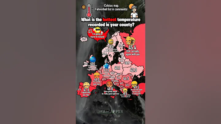 The HOTTEST Temperature recorded in European countries!