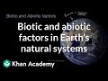 Biotic and Abiotic Factors in Earth's Complex Systems