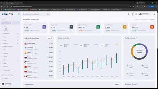 Installation process of Nilova- Angular Ng-Bootstrap Admin Dashboard Template.