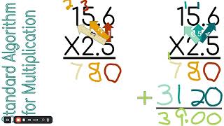 Math 6A: Unit 3 Lesson 5 Multiplying with Decimals