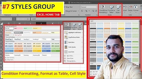 home tab | styles group | Conditional Formatting | Format as Table | Cell Styles | Manage Rules |