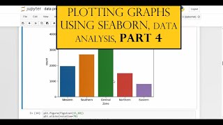 Plotting seaborn graphs, PART 4, sales data analysis series