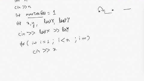 EP12: DP | Woodcutters | Codeforces