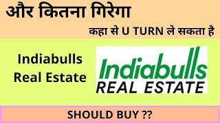 IBREALEST share latest news | Indiabulls real estate share latest news |Indiabulls real estate share