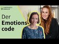 Der Emotionscode nach Dr. Bradley Nelson - Interview mit Dr. Susanne Hufnagel.