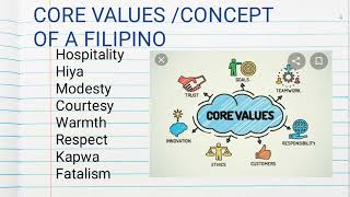Details LESSON 1 : The Universal values and Cultural behavioral Filipino Values Guide