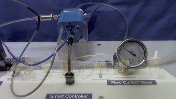 Using an EQ-DA Smart Controller to Control an Equilibar Flow Control Valve