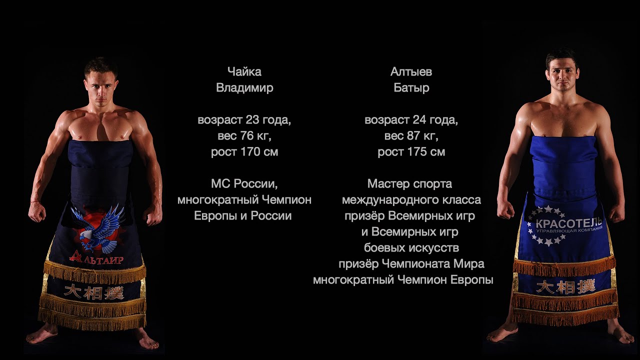 Сумо/Финал четырех/Владимир Чайка - Батыр Алтыев - YouTube