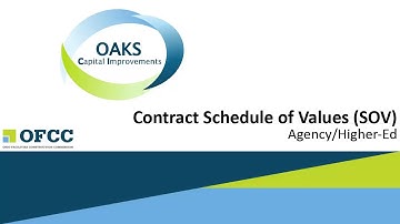 Create Contract Schedule of Values (SOV)