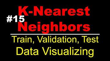Visualizing Train, Validation and Test datasets | K Nearest Neighbors | Lec 15
