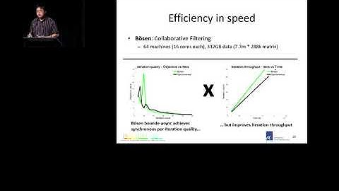 Petuum: A New Platform for Distributed Machine Learning on Big Data