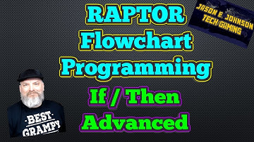 Raptor - If / Then Statement Advanced = Raptor Flowchart-based Programming Videos Series