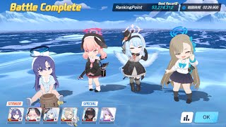 【ブルアカ】総力戦 ゲブラ 屋外戦 Lunatic 2凸 53,274,312pt サクラコ星3 自前サツキ、ガイドフィーナ無し 記録用