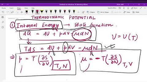 LEARN MAXWELL RELATIONS IN MOST EASY WAY💫💫 #MAXWELLRELATIONINENGLISH #THERMODYNAMICPOTENTIALS