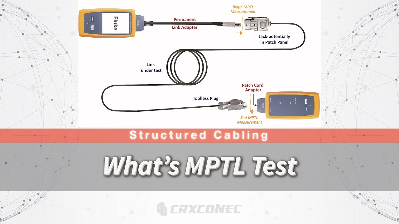 Cat7/ Cat6A STP Toolless RJ45 connector 7.0-8.5MM  Advanced Fiber Cabling  & Data Center Infrastructure from CRXCONEC