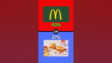 Would you rather… 99% will fail!!   😱🤔 #quiz #wouldyourather #trivia #choices #choose #shorts #fun