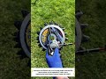 Power Rotary Scissors (Model ASK-MW2) - Educational Guide | TimberCraft Studio"‎