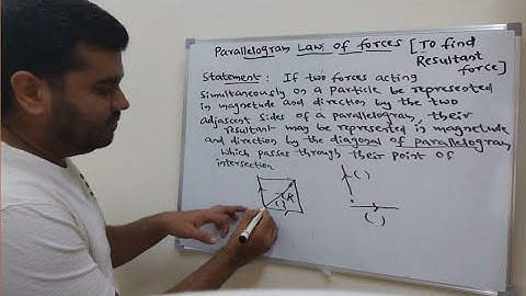 Parallelogram Law Of Forces | Lec1 | Statement | Engineering Mechanics | Resultant Force & its Angle