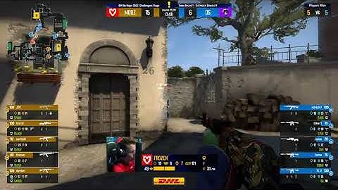 frozen shows Outsider how to entry the site...