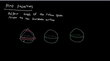 Map Projection Types Part 3 Aspects