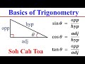 Trigonometry For Beginners: Solving Right Angle Triangles EASY & FAST