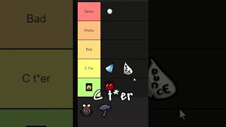 Ranking Worst TBOI Items