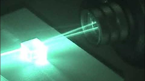 Quantum Entangled Photons