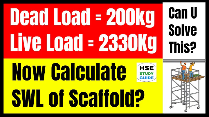 If Dead Load is 200 kg &  Live Load is 2330 kg Now Calculate Safe Work Load (SWL) of Scaffold?
