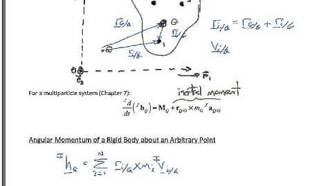Screencast 11.1 - Angular Momentum about an Arbitrary Point