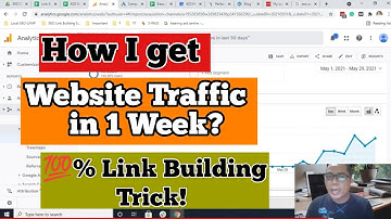 Link Building Trick that Generates Traffic in Just 1 week |  SEO Link Building Optimization