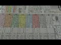 フェブラリーS 競馬展望です。