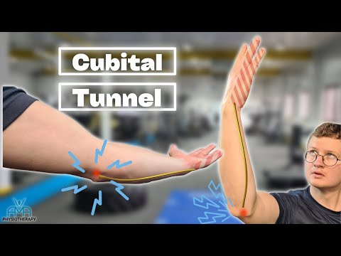 The BEST Exercises For Cubital Tunnel Syndrome!