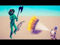 GIANT CLOWN vs EVERY GOD ► Totally Accurate Battle Simulator TABS