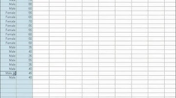 17. How to do two way ANOVA in SPSS?