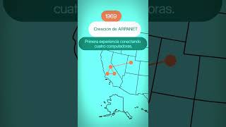 ⏳ Crono • Internet •