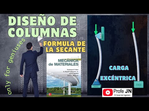 DISEÑO DE COLUMNAS BAJO CARGA EXCÉNTRICA || DEDUCCIÓN DE LA FÓRMULA DE LA SECANTE