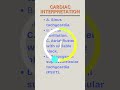Cardiac Rhythm Interpretation Master NCLEX 2025 Expert Level Questions Sharpen Clinical Judgment Cardiac Rhythm Interpretation Master NCLEX 2025 Expert Level Questions Sharpen Clinical Judgment
