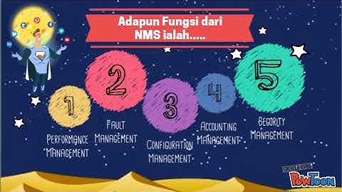 Network management system ala (Fadhil & Fiqa)