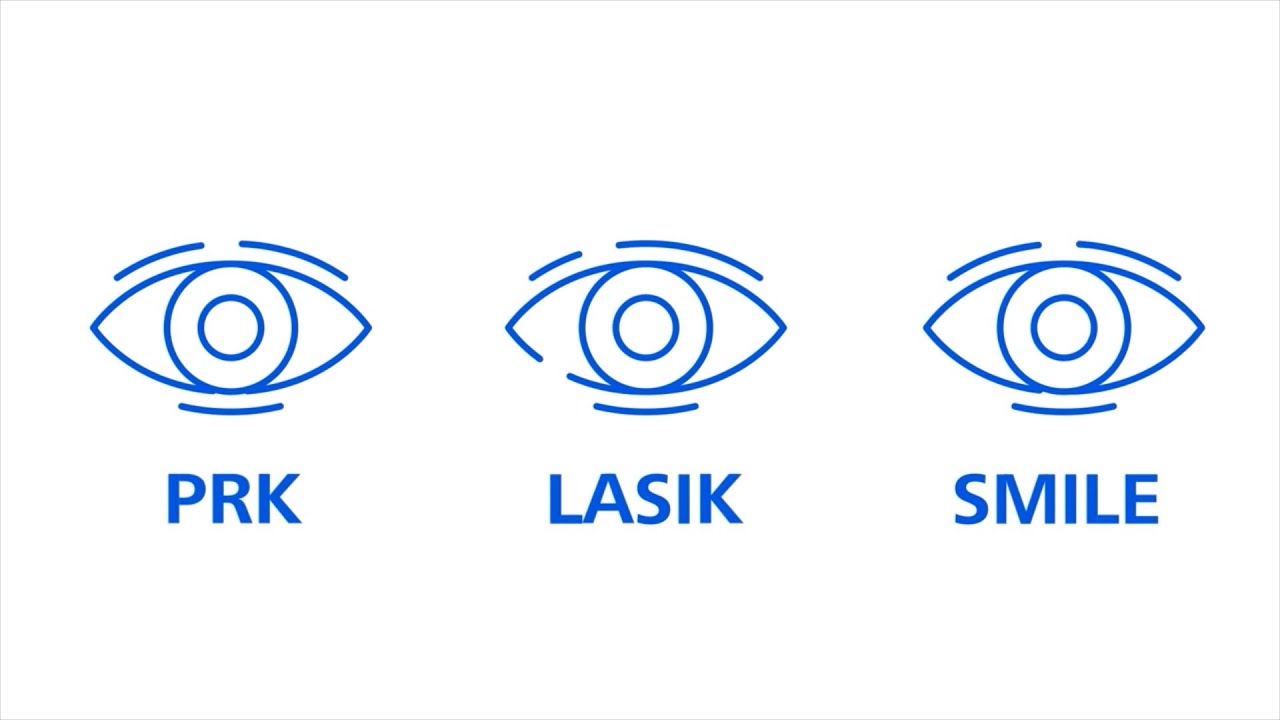 [Айриум Нүдний эмнэлэг] #СмайлЛАСИК #ЛАСЕК харьцуулалт (Эх сурвалж: Цайсс Смайл/Carl Zeiss)